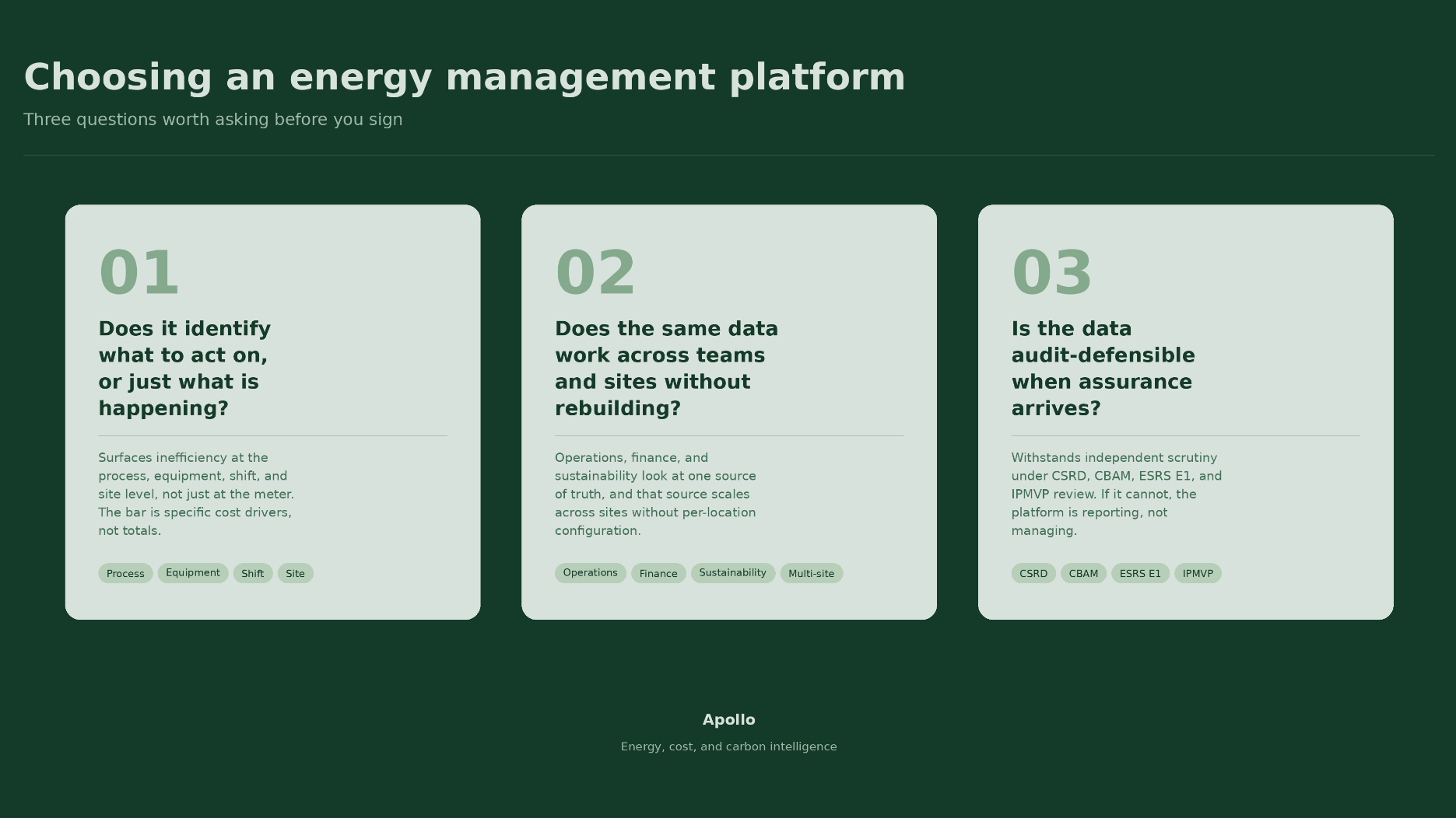 how to choose an energy management platform